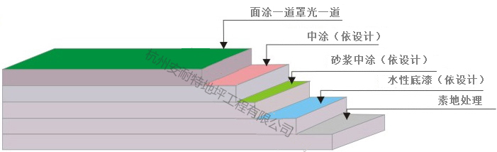 丙烯酸01 拷贝.jpg